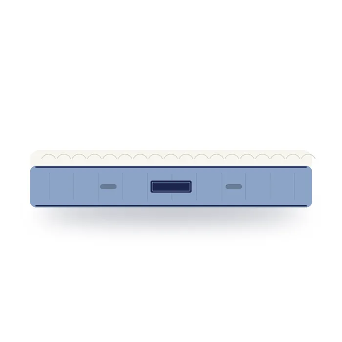 Riposo Memory Foam Mattress