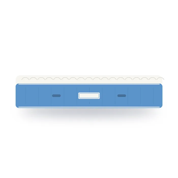Sogno Pocket Spring Mattress